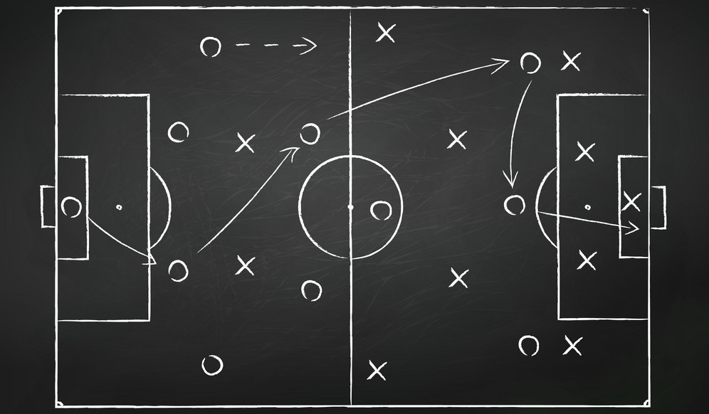 Bayesian analysis for soccer